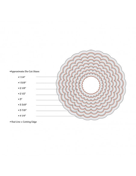 Sizzix Framelits Die Set 8PK - Circles, Scallop